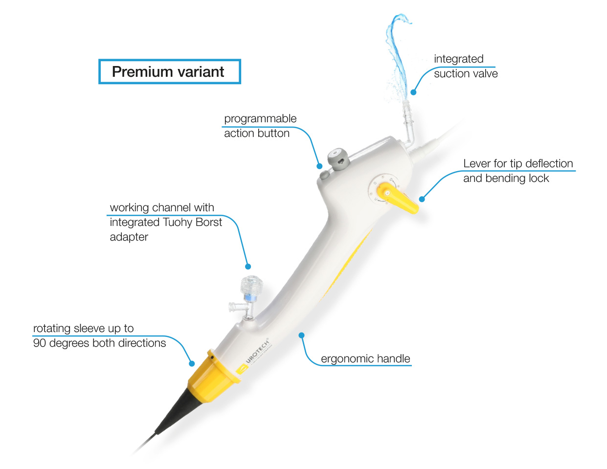 primus_premium variant